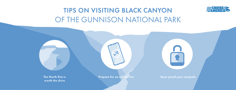 Tips-on-Visiting-Black-Canyon-of-the-Gunnison-National-Park.png