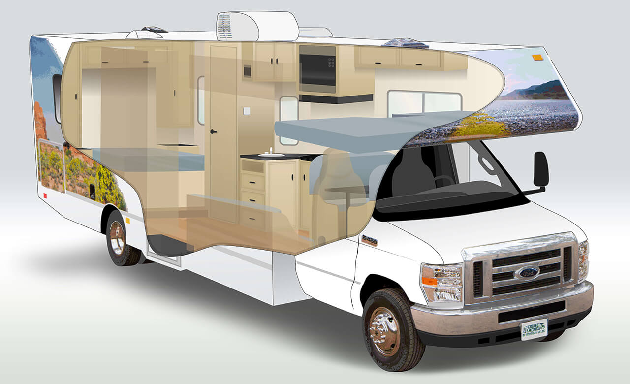 RV-rental-RV-Sharing-Problems3.jpg